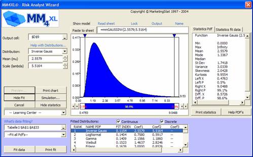 Monte carlo simulation software for mac